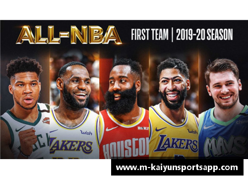 NBA球星收入排名：谁是最赚钱的篮球巨星？